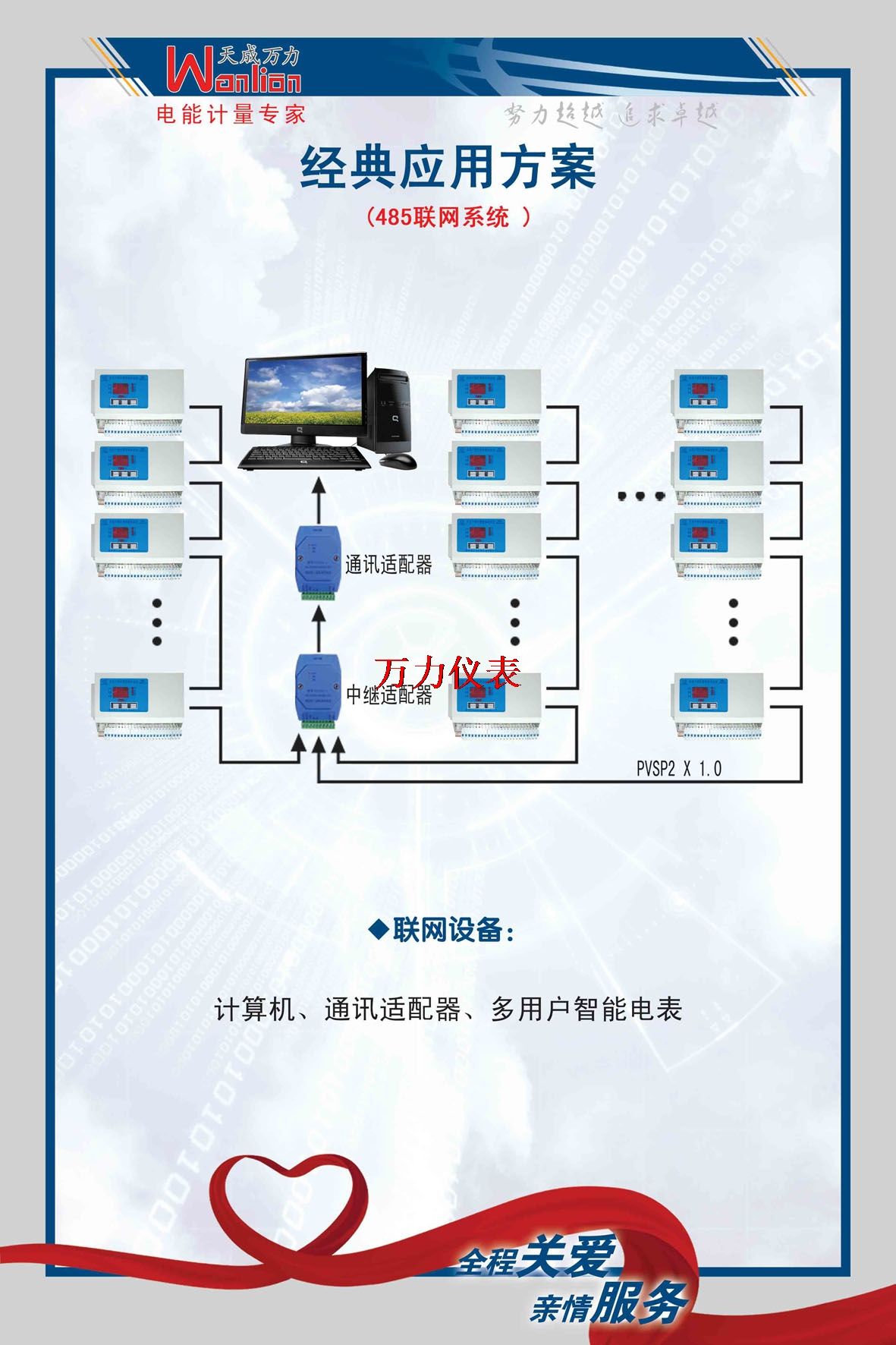 枝江珠寶園安裝智能水電表一卡通